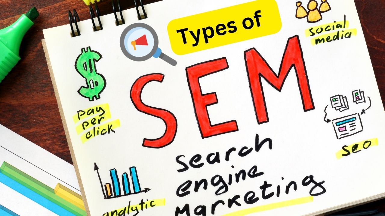 What Is SEM And Types